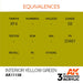 AK Interactive Paint 3rd Gen Paint Cross Reference: Interior Yellow Green