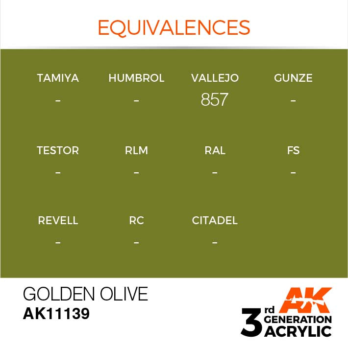 AK Interactive 3rd Gen Cross Reference Golden Olive