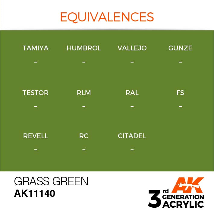 AK Interactive 3rd Gen Cross Reference Grass Green