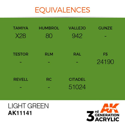 AK Interactive 3rd Gen Cross Reference Light Green