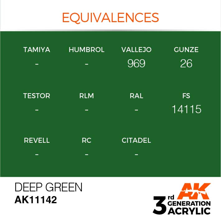 AK Interactive 3rd Gen Cross Reference Deep Green