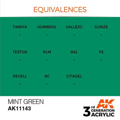AK Interactive 3rd Gen Cross Reference Mint Green