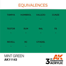 AK 3rd Gen Mint Green acrylic paint with color equivalences chart for model hobby applications by Ak Interactive.