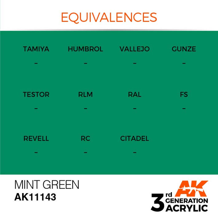AK Interactive Paint 3rd Gen Paint Cross Reference: Mint Green
