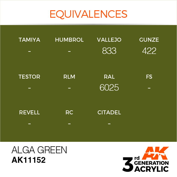 AK Interactive 3rd Gen Cross Reference Alga Green