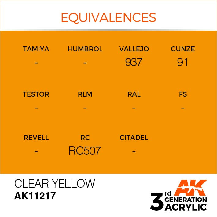 AK Interactive 3rd Gen Clear Yellow
