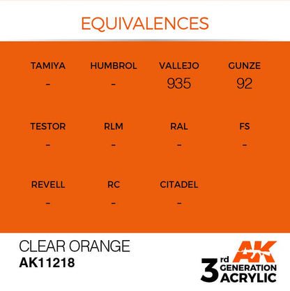 AK Interactive 3rd Gen Cross Reference Clear Orange