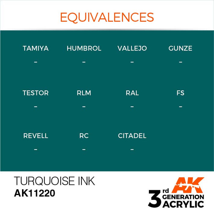 AK Interactive 3rd Gen Cross Reference Turquoise Ink