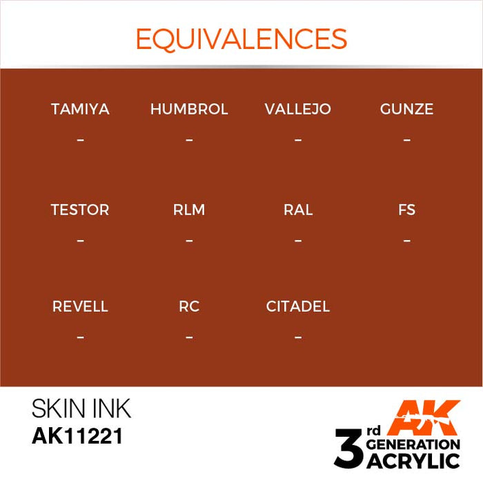 AK Interactive 3rd Gen Cross Reference Skin Ink