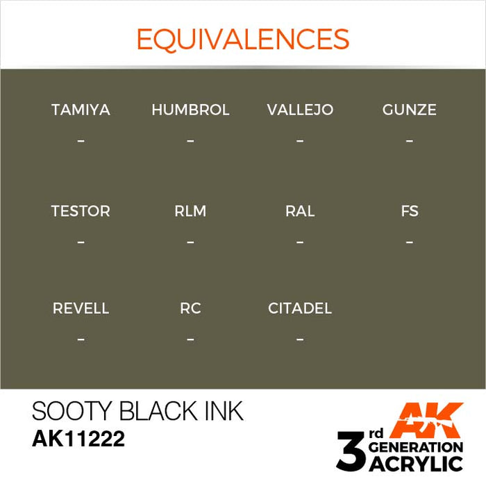 AK Interactive 3rd Gen Cross Reference Sooty Black Ink