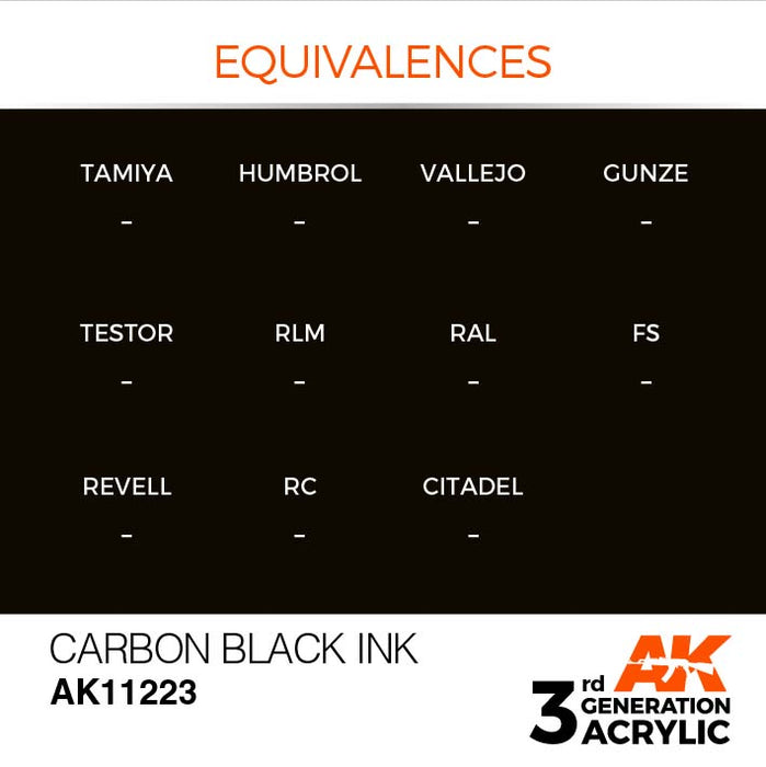 AK Interactive Paint 3rdGen Paint Carbon Black Ink