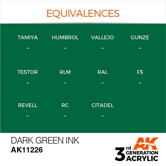 AK Interactive Paint 3rdGen Paint Cross Reference Dark Green Ink