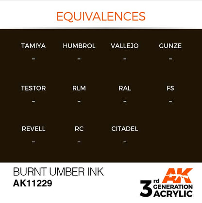 AK Interactive 3rd Gen Corss Reference Burnt Umber Ink