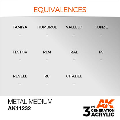 AK Interactive 3rd Gen Cross Reference Metal Medium
