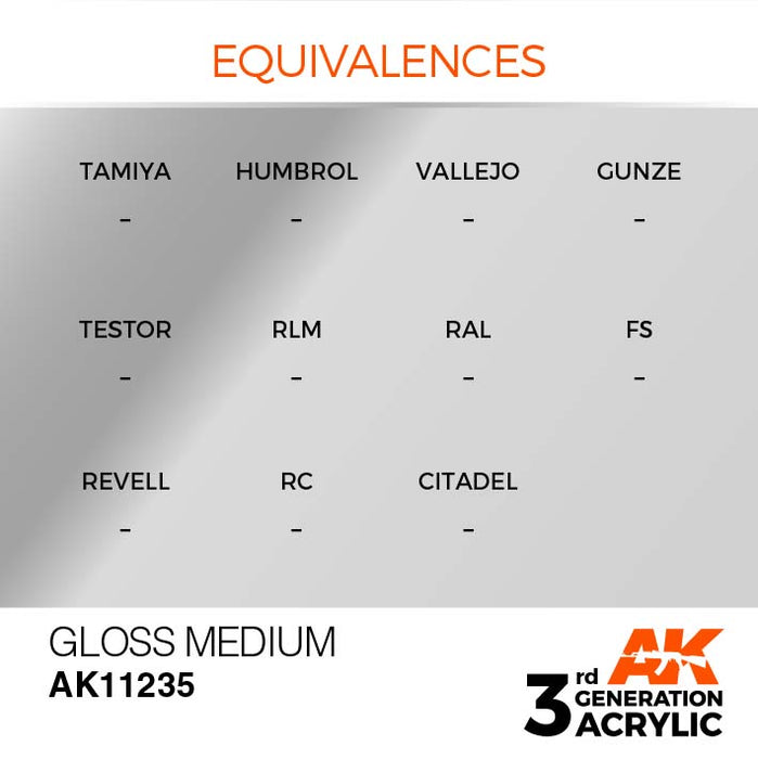 AK Interactive Paint 3rdGen Paint Cross Reference Gloss Medium