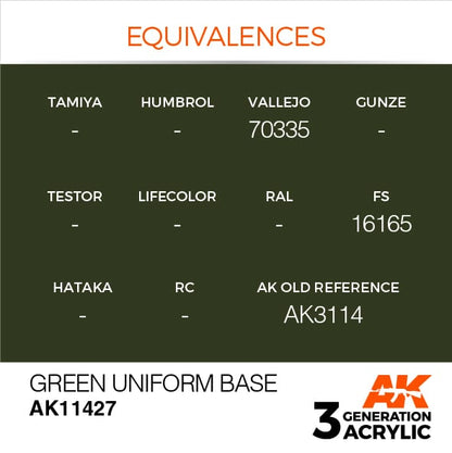 AK Interactive Green Uniform Base 