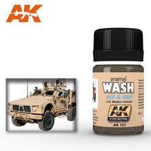 AK Wash For OIF & OEF US Vehicles enamel wash for detailing and weathering US modern military vehicles.