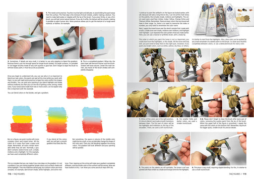 AK Interactive FAQ Scale Figures Publication