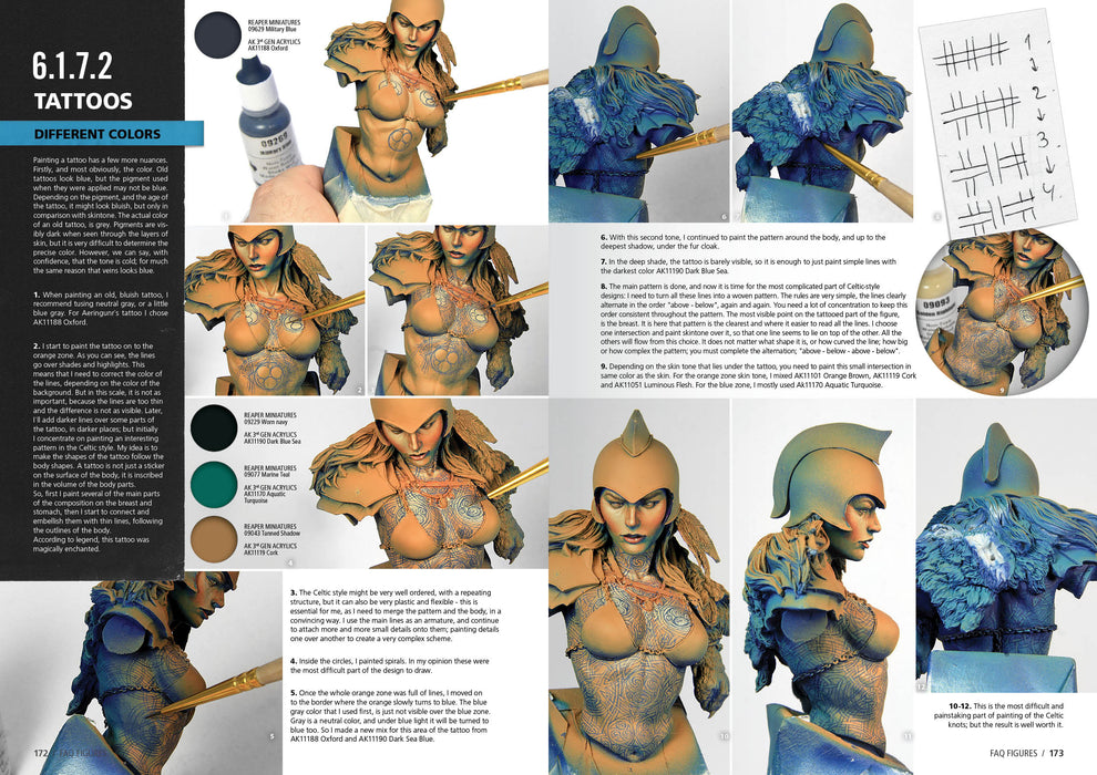 AK Interactive FAQ Scale Figures Publication