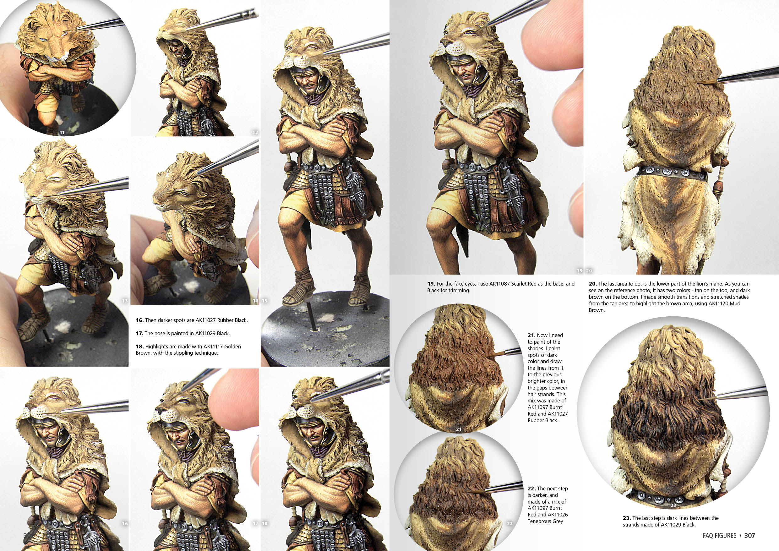 AK FAQ Scale Figures Publication