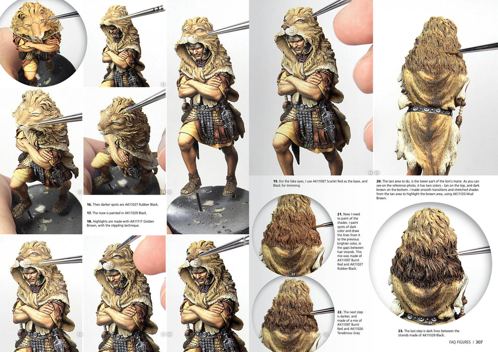 AK Interactive FAQ Scale Figures Publication