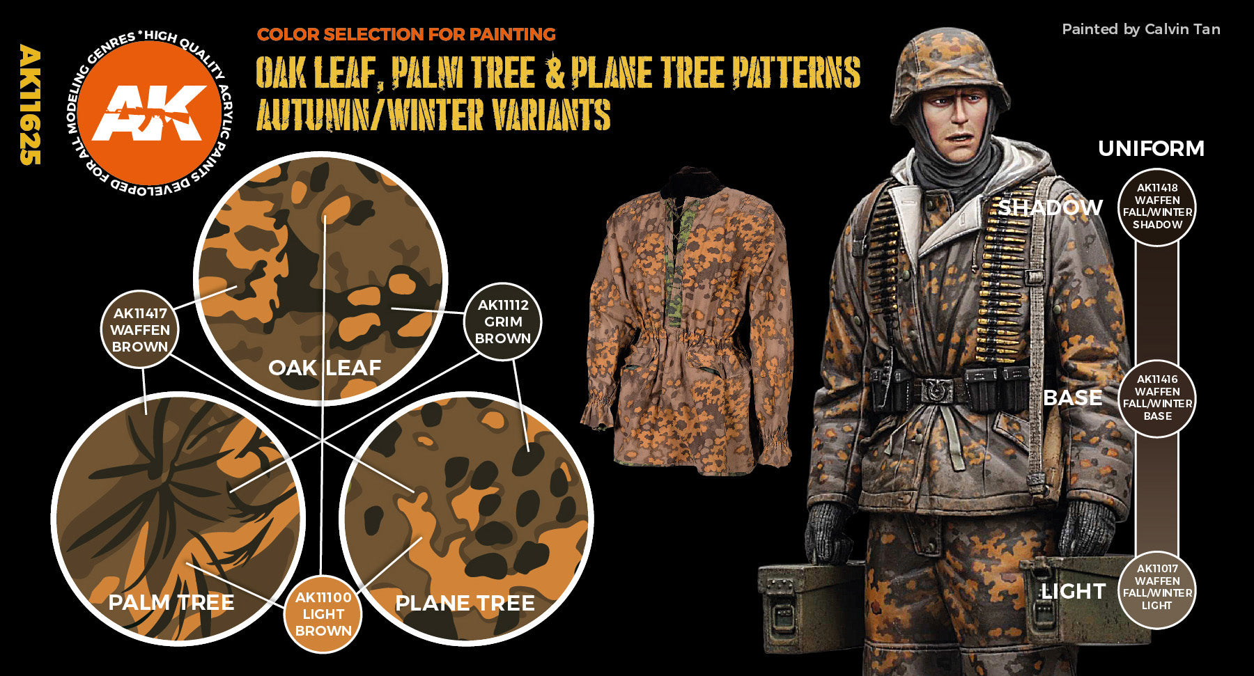 AK Interactive Tree Pattern Stencil