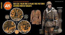 AK 3rd Gen Oak Leaf Autumn-Winter set showing color tones for WWII Waffen-SS Autumn/Winter uniforms with Oak Leaf patterns.