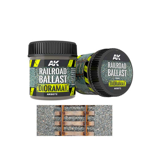 Railroad Ballast