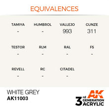 AK 3rd Gen White Grey professional acrylic hobby paint with equivalents from Vallejo 993 and Gunze 311 for model painting.