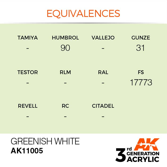AK Interactive 3rd Gen Cross Reference Greenish White 