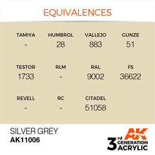 AK 3rd Gen Silver Grey hobby paint with color equivalences for Humbrol, Vallejo, Gunze, Testor, RAL, FS, and Citadel.