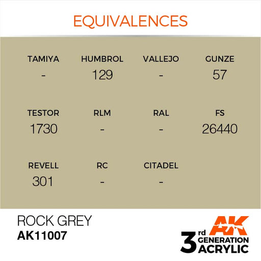 AK Interactive Paint 3rd Gen Paint Cross Reference: Rock Grey