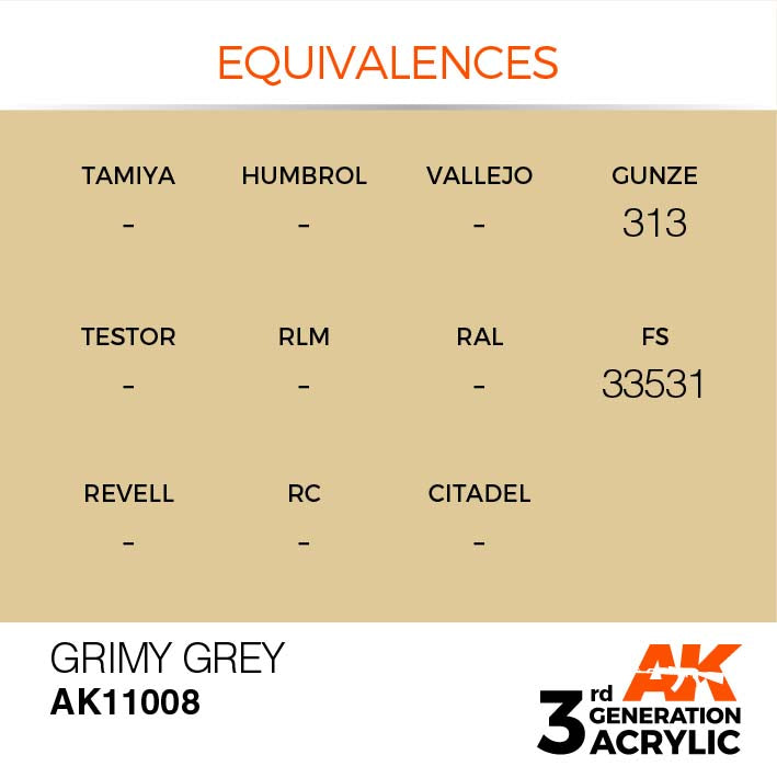 AK Interactive 3rd Gen Cross Reference Grimy Grey