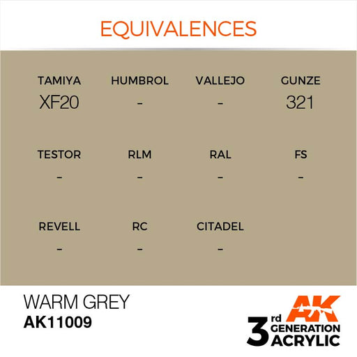 AK Interactive Paint 3rd Gen Paint Cross Reference: Warm Grey