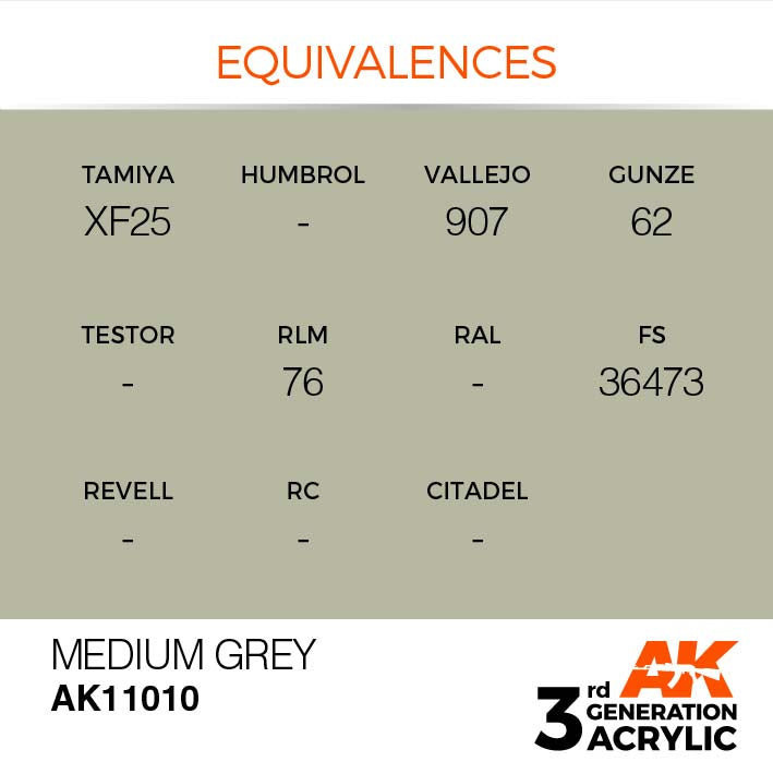 AK Interactive 3rd Gen Cross Reference Medium Grey