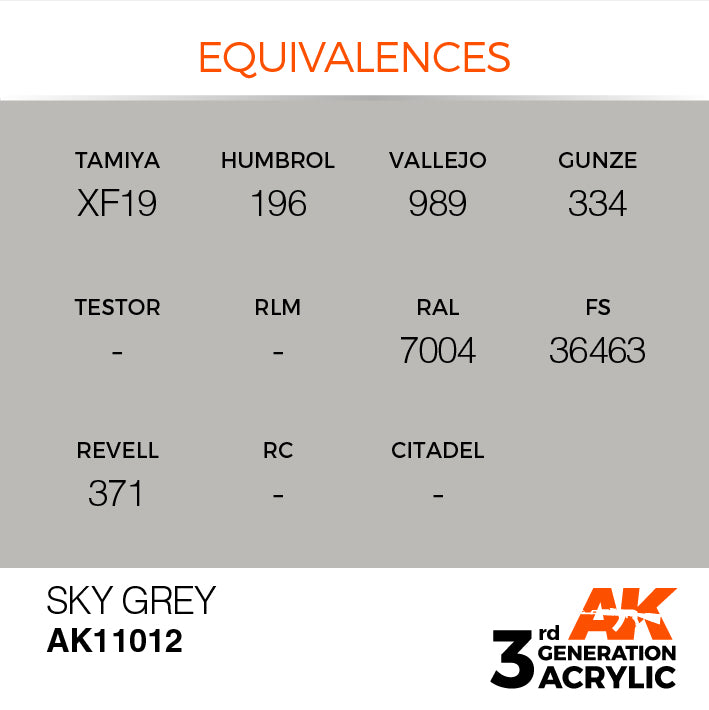 AK Interactive 3rd Gen Cross Reference Sky Grey