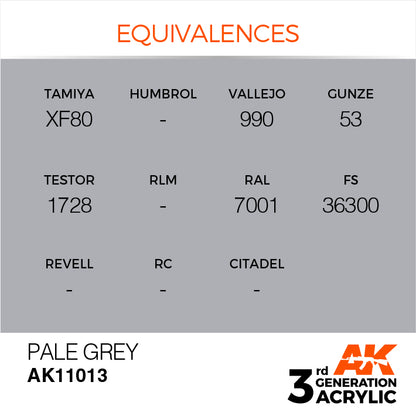 AK Interactive 3rd Gen Cross Reference Pale Grey