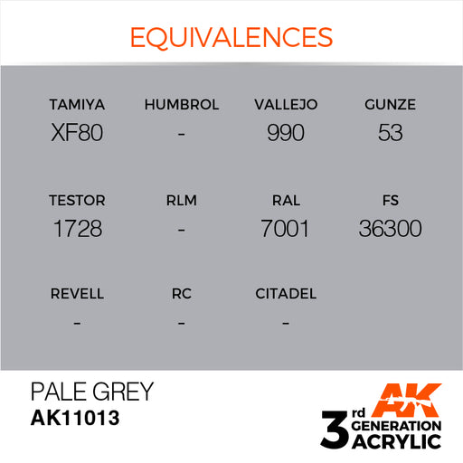 AK Interactive Paint 3rd Gen Paint Cross Reference: Pale Grey