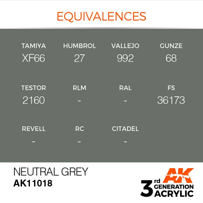 AK Interactive 3rd Gen Cross Reference Neutral Grey