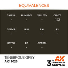 AK 3rd Gen Tenebrous Grey acrylic paint label with equivalences for Gunze 452, designed for hobby and airbrush use.