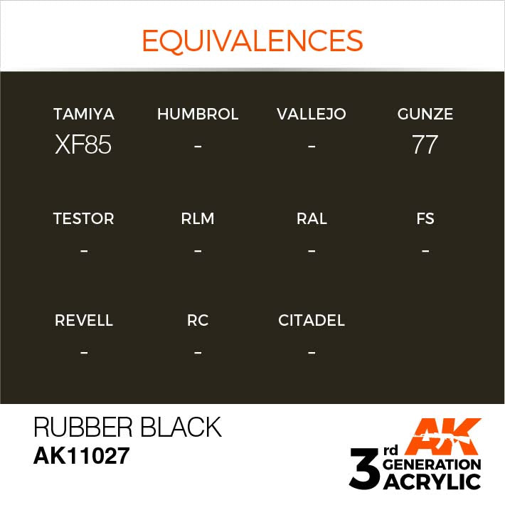 AK Interactive 3rd Gen Cross Reference Rubber Black