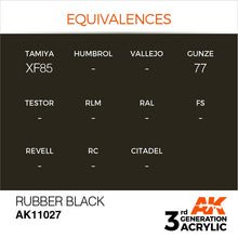 AK 3rd Gen Rubber Black color equivalences chart showing Tamiya XF85 and Gunze 77 matches.