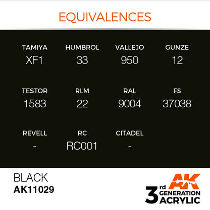 AK Interactive 3rd Gen Cross Reference Black