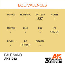 AK 3rd Gen Pale Sand acrylic paint swatch with color equivalences for Vallejo 837, FS 23722, and Revell RC018.