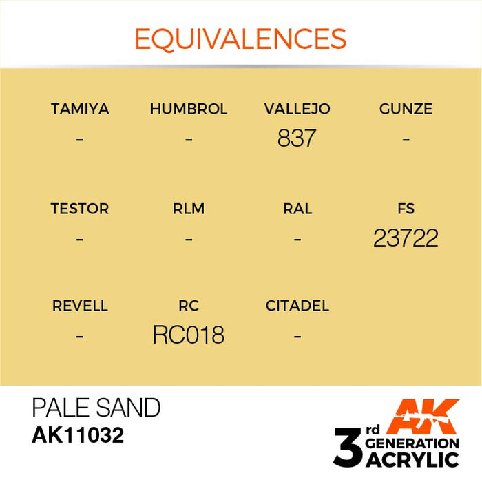 AK Interactive Paint 3rd Gen Paint Cross Reference: Pale Sand