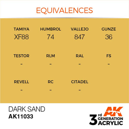 AK Interactive Paint 3rd Gen Paint Cross Reference: Dark Sand