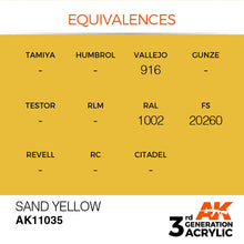 AK 3rd Gen Sand Yellow hobby paint with color equivalences for Vallejo 916 and RAL 1002.