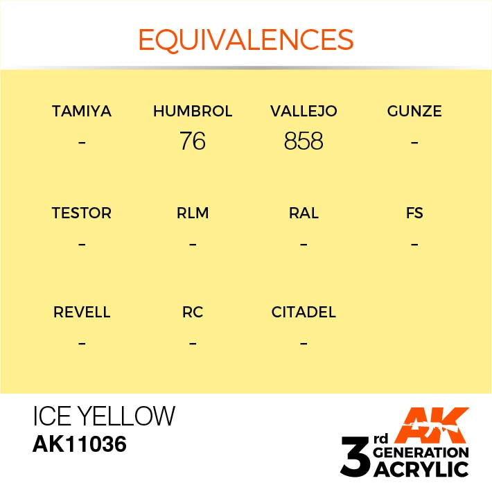 AK 3rd Gen Ice Yellow acrylic paint equivalences for Humbrol 76 and Vallejo 858 with product code AK11036.
