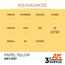 AK 3rd Gen Pastel Yellow acrylic paint swatch displaying equivalences and product code AK11037 by AK Interactive.