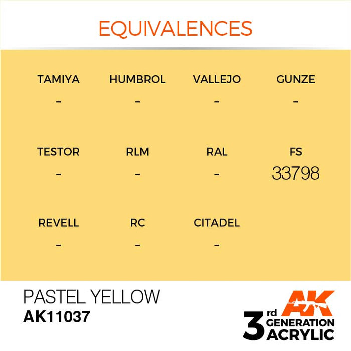 AK Interactive 3rd Gen Cross References Pastel Yellow